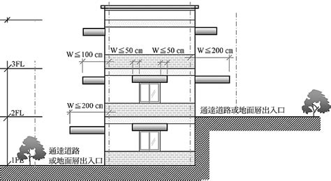 新北市反射鏡設置要點|新北市政府工務局檢送訂定「新北市建築物裝飾性構造物設置要點。